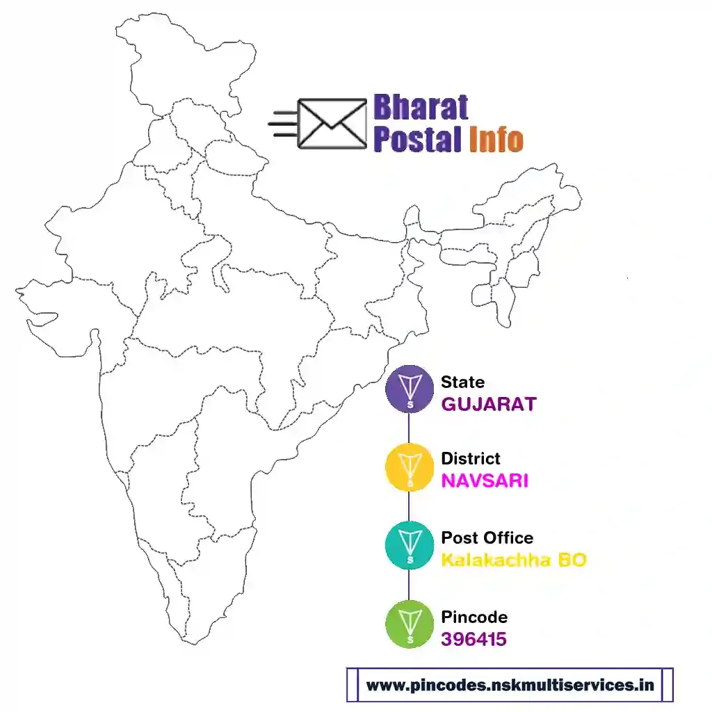 gujarat-navsari-kalakachha bo-396415